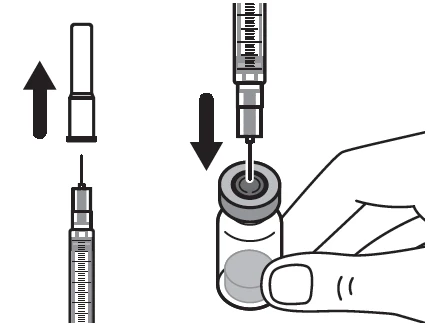 Diagram showing removal of a cap from a needle and subsequent steps