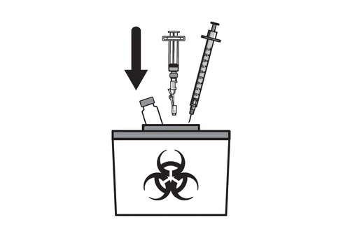 Schematic drawing of a syringe and a vial being disposed into a biohazard waste container marked with the biohazard symbol