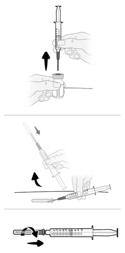 Technical drawing showing three stages: drawing liquid from a vial with a syringe, inverting the syringe and drawing air, and filling the syringe