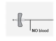 Medical diagram showing a needle with a gray wing and the text 'NO blood' next to the tubing indicating the