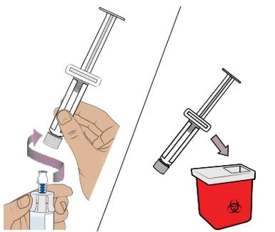 Illustrazione medica che mostra una mano che ruota una siringa su un flacone e un'altra mano che getta la siringa in un contenitore rosso per rifiuti biologici