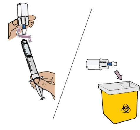 Mani che avvitano un flaconcino a una siringa e un contenitore giallo per lo smaltimento di rifiuti biologici con freccia direzionale