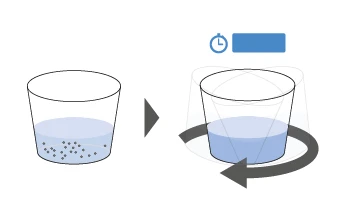 Diagram showing a glass with liquid and particles being rotated circularly with the