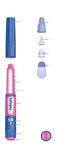 Diagrama despiegado de un dispositivo médico Xultophy con componentes separados: cuerpo rosa y azul, tapones, acoplamiento y extremo circular