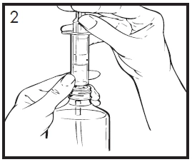 Due mani che tengono un flacone di vetro mentre una siringa con ago viene inserita nel tappo per aspirare il liquido contenuto all'interno