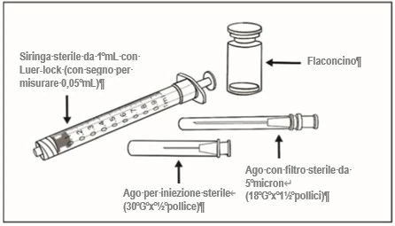 Siringa sterile da 1 mL con Luer-lock, flaconcino di vetro e due aghi sterili, uno da iniezione e uno con filtro da 5 micron