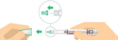 Diagram showing how to insert the green cap onto the tip of a Yorviparin injection pen via movements indicated by green arrows