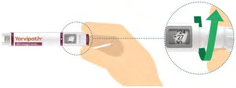 A hand holds the Yorvipath device with a magnification showing the numerical display and a green arrow indicating rotational movement