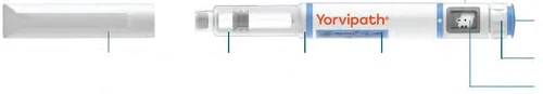 Horizontal technical diagram of a Yorvipath injection pen with reference lines indicating the various components of the medical device