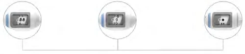 Three circles with connecting lines show three different numerical settings on a digital display of a medical device