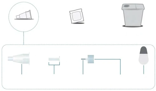 Medical diagram with illustrations of a package, a pouch, a container, and separated components of a medical device