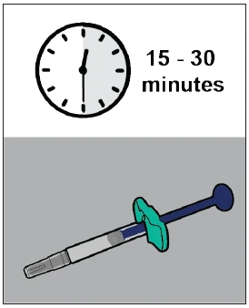 Analog clock showing 12 o'clock with the text '15-30 minutes' beside it and a syringe with a green grip on a gray background