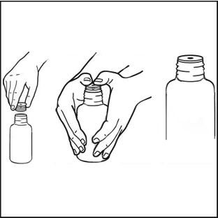 Disegno in bianco e nero che mostra tre fasi: una mano che rimuove il tappo da una boccetta, due mani che stringono il flacone e la boccetta aperta