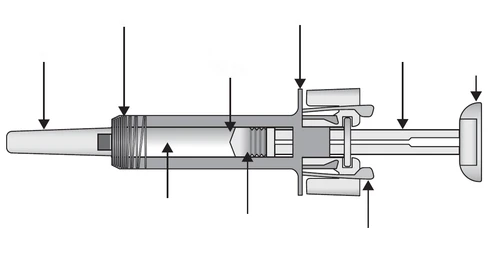 Technical diagram of a syringe with black arrows indicating the different parts of the device such as the