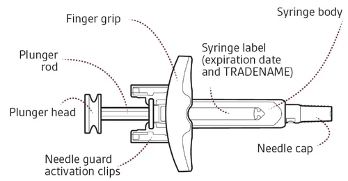 Technical diagram of a syringe with labels indicating the barrel, the