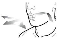 Disegno lineare di un volto di profilo con frecce che indicano il movimento della mascella e del collo verso il basso e in avanti