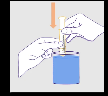 Due mani che immergono una siringa graduata in un contenitore di liquido blu con una freccia arancione rivolta verso il basso
