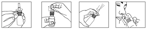 Four instructional illustrations showing removing the cap, pulling the pipette out of the bottle, spraying the preparation, and an example of nasal application