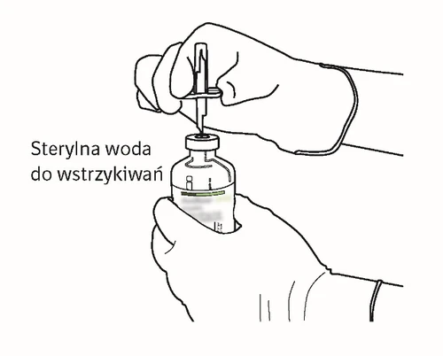 Руки в рукавицях тримають фіолу з написом «стерильна вода для ін'єкцій», в яку вводиться голка, приєднана до поршня шприца