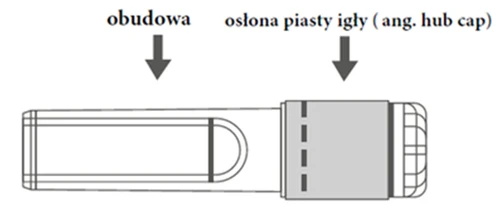 Schematic drawing of a syringe showing the housing and needle hub cap (hub cap), indicated by downward-pointing black arrows