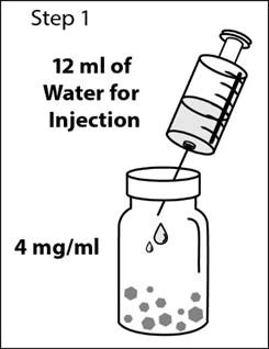 Strzykawka z napisem 12 ml Water for Injection wlewa płyn do fiolki z napisem 4 mg/ml, w której znajdują się szare granulki leku