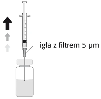 Una jeringa con aguja equipada con un filtro de 5 µm colocada dentro de un vial con líquido, indicando la dirección de extracción del medicamento con la jeringa hacia arriba