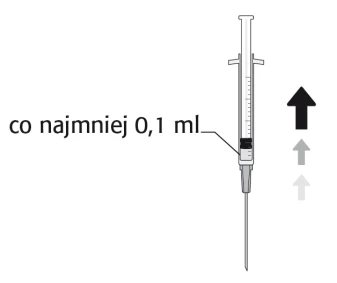 Una jeringa vertical con émbolo negro al nivel de 0,1 ml, junto a una flecha negra y otra gris claro apuntando hacia arriba, y la leyenda 'al menos 0,1 ml'