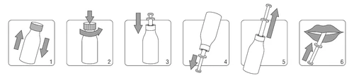 Six schematic steps of the instructions: shaking the bottle, unscrewing the cap, pressing the plunger, turning the bottle upside down, drawing up the liquid, and administering the medication orally