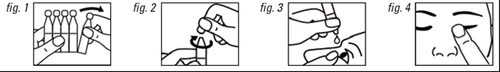 Four instructional diagrams: opening the packaging, unscrewing the cap, administering drops into the eye, and touching the lower eyelid with a finger