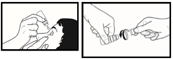La imagen izquierda muestra una mano aplicando gotas desde un frasco pequeño al ojo de una persona; la imagen derecha muestra dos manos desenroscando la tapa de un frasco