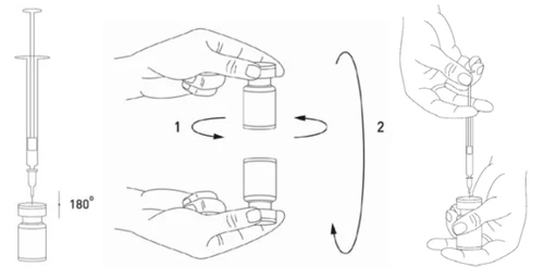 Esquema de instrucciones: jeringa junto a un vial, manos girando el vial 180 grados y una mano extrayendo líquido del recipiente con una aguja