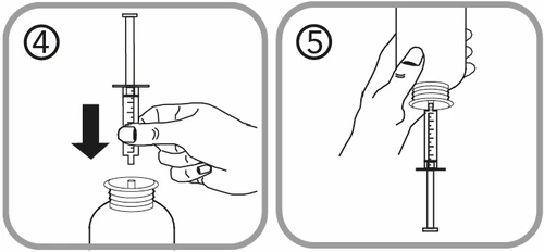 Instructional drawing number 4 shows inserting the syringe into the vial, and number 5 shows holding the vial inverted upside down