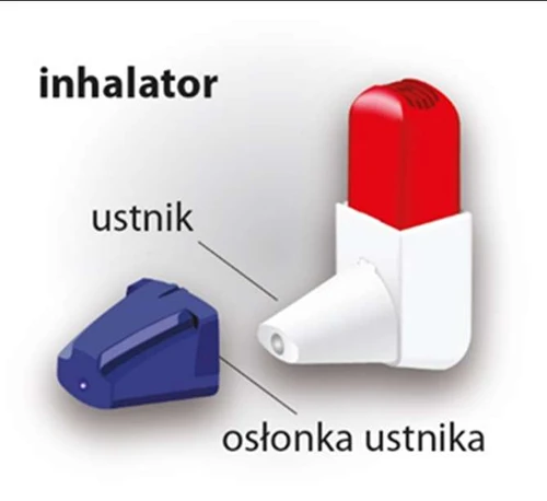 Red and white inhaler with a white mouthpiece and a separate blue mouthpiece cap on a white background, labeled in Polish