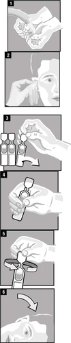 Serie di sei illustrazioni esplicative che mostrano la preparazione del farmaco: estrazione dalla confezione, apertura della fiala, rimozione del tappo e applicazione nell'orecchio