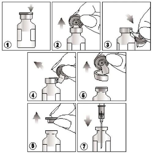 Six steps of instruction: removing the cap, prying off the seal, removing the lid, unscrewing the stopper, and inserting the needle into the vial
