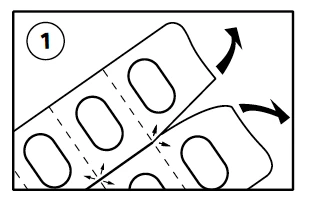 Schematic illustration showing two layers of material with oval openings being separated by two curved arrows