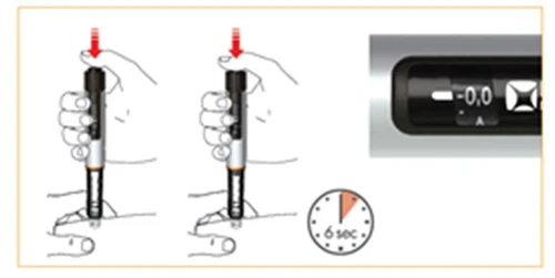 Schematic of injector use showing a hand holding the device against the skin, close-up of display showing '-0.0' and a clock icon labeled '6 sec'