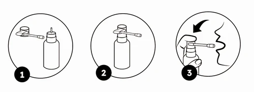 Tre schemi illustrativi delle istruzioni: 1. applicare l'erogatore sulla bottiglia, 2. premere saldamente il componente, 3. premere l'erogatore verso la bocca dell'utente