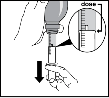 Mano che tiene una siringa con lo stantuffo in movimento verso il basso, l'ingrandimento mostra la scala con la dose di farmaco indicata all'interno del cilindro
