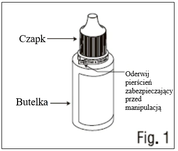 Schematic bottle showing the cap and instructions to remove the tamper-evident ring, labeled Fig. 1