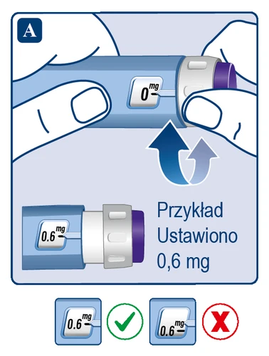 Hands holding a blue injector displaying 0 mg, demonstrating correct setting of a 0.6 mg dose and comparison between correct and incorrect dose settings