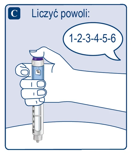 Hand holding a dose counter injector labeled 'Count slowly' with a speech bubble showing a sequence of numbers from 1 to 6 on a light blue background