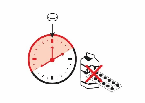 Схема часов с отмеченным красным временем и упаковка лекарства и блистер с таблетками, перечеркнутые красным крестом X