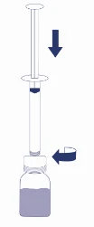 A syringe with a plunger moving downward and an arrow indicating movement toward a vial containing liquid, which should be punctured to draw up medication