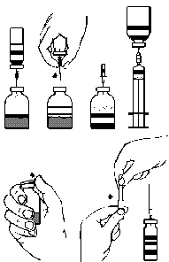 Diagram illustrating drug preparation instructions showing filling a syringe from a vial, aspirating liquid, and hand manipulations involving the syringe