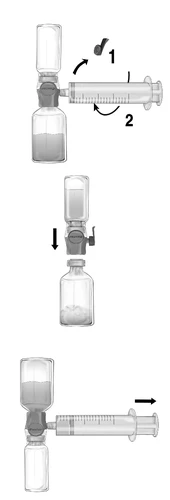 Drug preparation diagram: syringe connected to a vial, process of drawing liquid, and disconnecting the syringe from the medication container