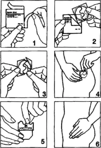 Six diagrams showing the steps for preparing the medication: opening the package, removing the sachet, tearing it open, applying to the abdomen, and massaging