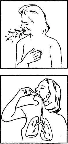 Two black-and-white illustrations: a woman coughing with a hand on her chest, and a woman inhaling medication from an inhaler directly into the airways and lungs
