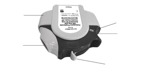 Biało-czarny inhalator zawierający 100 mcg flutykasonu i 50 mcg salmeterolu z etykietą oraz liniami wskazującymi na poszczególne części urządzenia