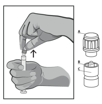 Hands holding a syringe with cap A being removed upward, and a schematic structure of components B and C of the medical device